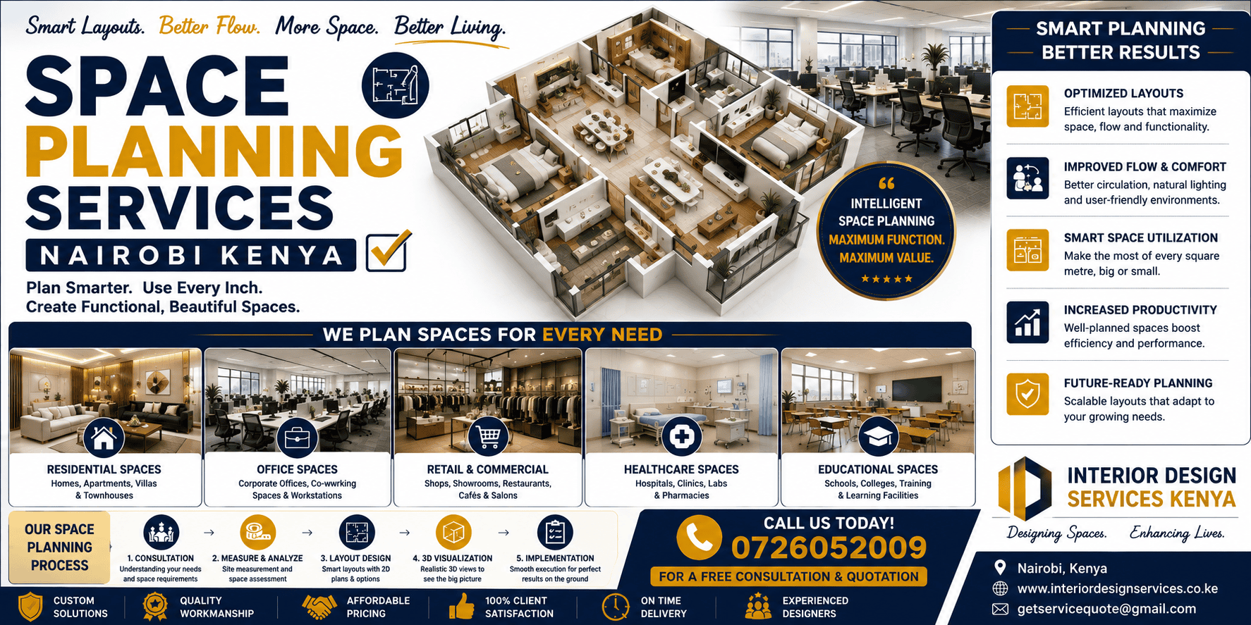 Space Planning Services Space Planning Services